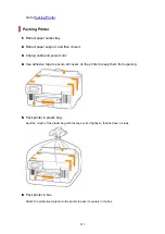 Предварительный просмотр 285 страницы Canon GX5070 Online Manual