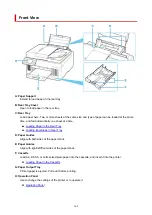 Предварительный просмотр 162 страницы Canon GX6000 Series Online Manual