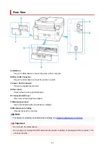 Предварительный просмотр 165 страницы Canon GX6000 Series Online Manual