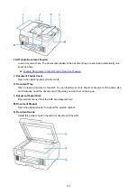 Предварительный просмотр 163 страницы Canon GX6040 Online Manual