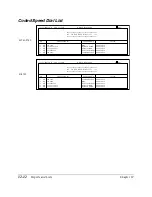 Предварительный просмотр 244 страницы Canon H12157 User Manual