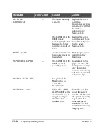 Предварительный просмотр 294 страницы Canon H12157 User Manual