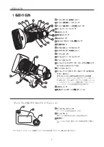 Предварительный просмотр 10 страницы Canon HD XS HJ14ex4.3B Operation Manual