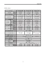 Preview for 25 page of Canon HD XS HJ14ex4.3B Operation Manual