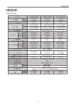 Preview for 23 page of Canon HD XS HJ24ex7.5B Operation Manual