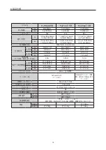 Preview for 24 page of Canon HD XS HJ24ex7.5B Operation Manual