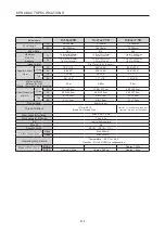 Preview for 48 page of Canon HD XS HJ24ex7.5B Operation Manual