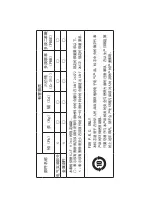 Preview for 52 page of Canon HD XS HJ24ex7.5B Operation Manual