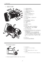 Preview for 58 page of Canon HD XS HJ24ex7.5B Operation Manual