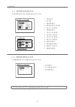 Preview for 62 page of Canon HD XS HJ24ex7.5B Operation Manual