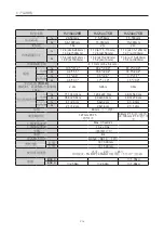 Preview for 72 page of Canon HD XS HJ24ex7.5B Operation Manual