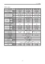 Preview for 73 page of Canon HD XS HJ24ex7.5B Operation Manual