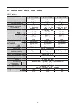 Preview for 84 page of Canon HD XS HJ24ex7.5B Operation Manual