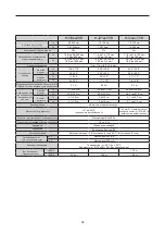 Preview for 85 page of Canon HD XS HJ24ex7.5B Operation Manual