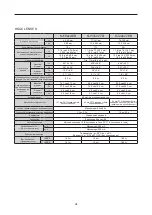 Preview for 86 page of Canon HD XS HJ24ex7.5B Operation Manual