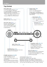 Preview for 28 page of Canon HDMI SX80 User Manual