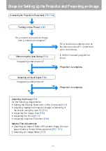 Preview for 34 page of Canon HDMI SX80 User Manual