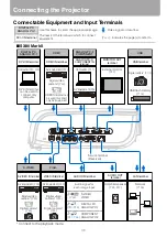 Предварительный просмотр 38 страницы Canon HDMI SX80 User Manual