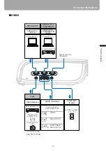 Предварительный просмотр 39 страницы Canon HDMI SX80 User Manual