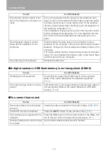 Preview for 140 page of Canon HDMI SX80 User Manual