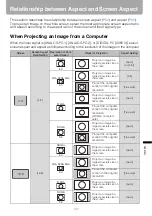 Preview for 147 page of Canon HDMI SX80 User Manual