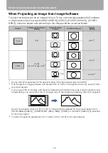 Предварительный просмотр 148 страницы Canon HDMI SX80 User Manual