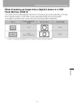 Предварительный просмотр 149 страницы Canon HDMI SX80 User Manual