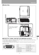 Предварительный просмотр 157 страницы Canon HDMI SX80 User Manual