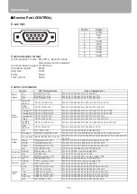 Предварительный просмотр 158 страницы Canon HDMI SX80 User Manual