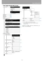 Preview for 165 page of Canon HDMI SX80 User Manual