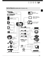 Предварительный просмотр 105 страницы Canon HG-10 Instruction Manual