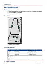 Preview for 28 page of Canon High Capacity Stacker-G1 Operation Manual