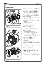 Предварительный просмотр 11 страницы Canon HJ14EX4.3B IRSE Operation Manual