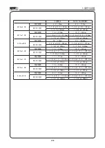 Предварительный просмотр 79 страницы Canon HJ14EX4.3B IRSE Operation Manual