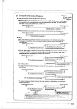 Предварительный просмотр 55 страницы Canon HJ21ex7.5B Operation Manual