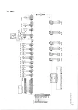 Предварительный просмотр 107 страницы Canon HJ21ex7.5B Operation Manual