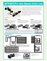 Preview for 5 page of Canon HJ22ex 7.6B ITS Brochure & Specs