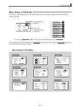 Preview for 21 page of Canon HJ40E Operation Manual