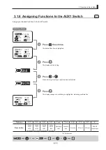 Preview for 35 page of Canon HJ40E Operation Manual