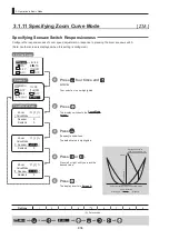 Preview for 38 page of Canon HJ40E Operation Manual