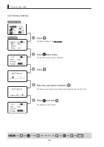 Preview for 46 page of Canon HJ40E Operation Manual