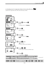 Preview for 53 page of Canon HJ40E Operation Manual