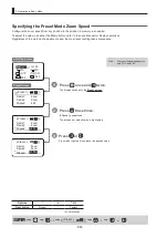 Preview for 60 page of Canon HJ40E Operation Manual