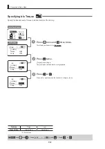 Preview for 64 page of Canon HJ40E Operation Manual