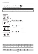 Preview for 126 page of Canon HJ40E Operation Manual