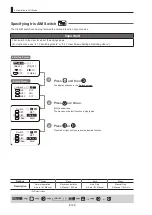 Preview for 128 page of Canon HJ40E Operation Manual