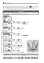 Preview for 154 page of Canon HJ40E Operation Manual