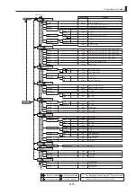 Preview for 167 page of Canon HJ40E Operation Manual