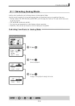 Preview for 171 page of Canon HJ40E Operation Manual