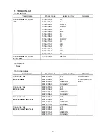 Предварительный просмотр 3 страницы Canon i 320 Simplified Service Manual